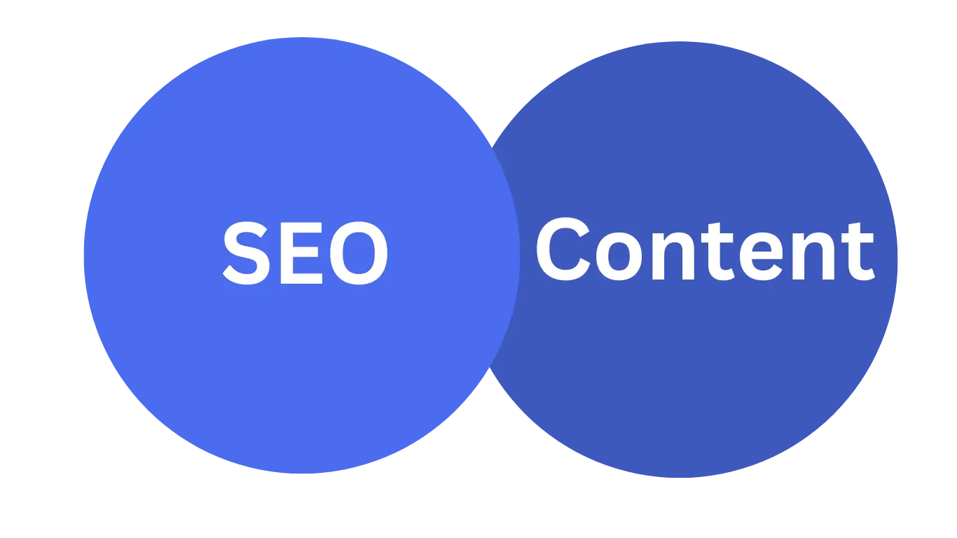SEO and Content​