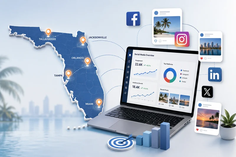 Florida social media marketing audience and multi-location market strategy
